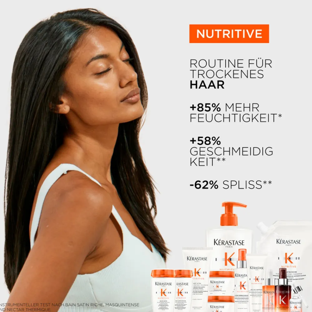 Best Shampoo·Shampoo