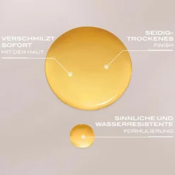 Online Sonnenpflege