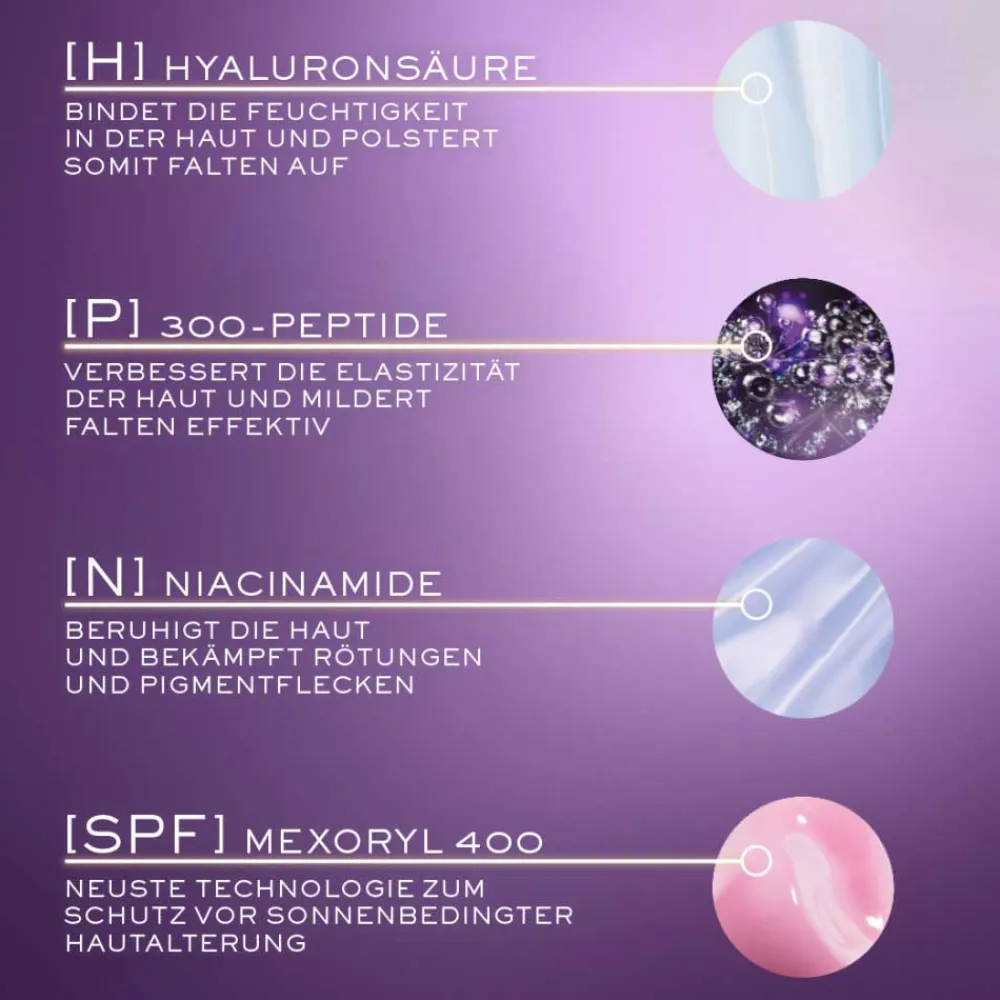 Gesichtpflege·Tagespflege