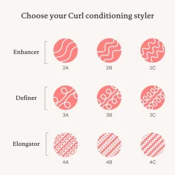 Discount Styling-Produkte