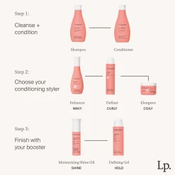 Discount Shampoo·Shampoo