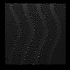 Sale Styling-Produkte