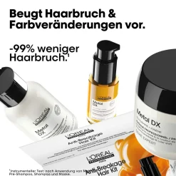 Best Shampoo·Hair Care