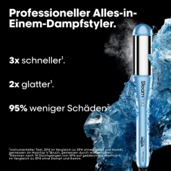 New Glätteisen & Lockenstäbe