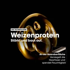 Best Shampoo·Shampoo