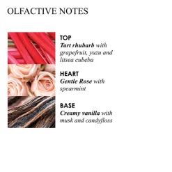 Online Handpflege·Handreinigung