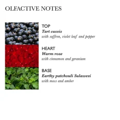 Damen Düfte·Eau De Toilette Spray