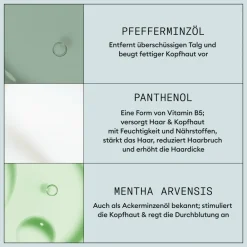 Clearance Styling-Produkte