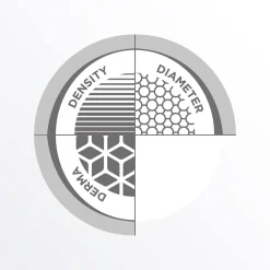 Hot Shampoo·Shampoo