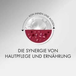 Clearance Nahrungsergänzung