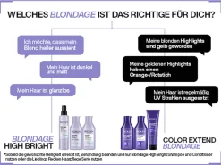 Clearance Conditioner