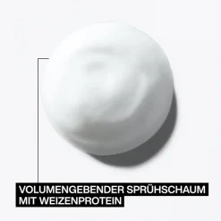 Hot Styling-Produkte