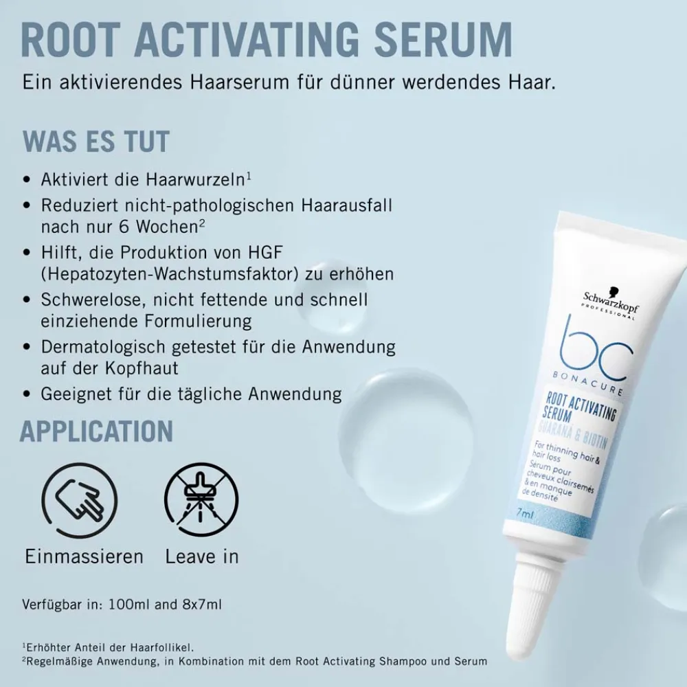 Best Haarserum