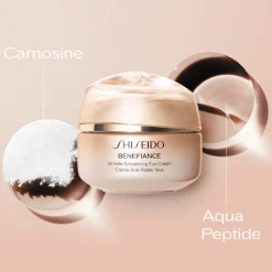 Sale Augenpflege·Augenpflege