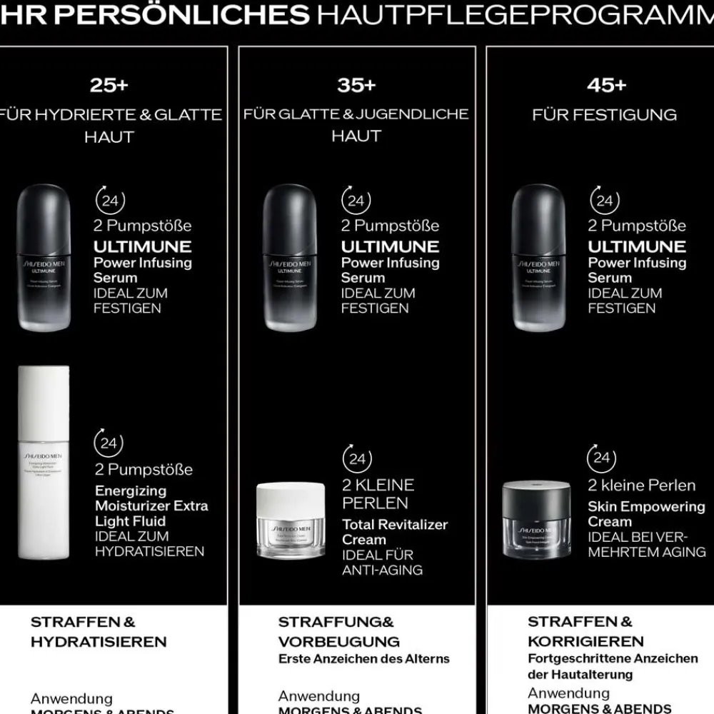Best Herren Gesichtspflege·Serum