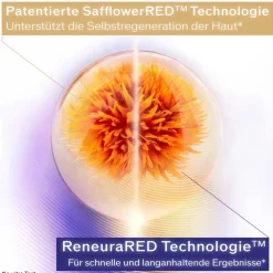 New Anti Aging·Anti-Aging