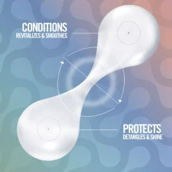 Best Sun Protection Instant Detangling Conditioner Conditioner