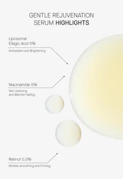 Sale Serum & Kur ·Serum