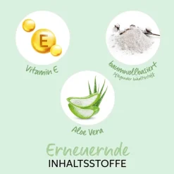 Outlet Shampoo·Shampoo