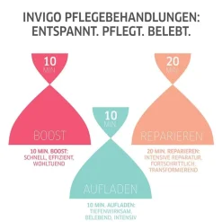 Best Shampoo·Shampoo