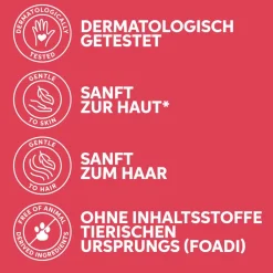 Best Shampoo·Shampoo