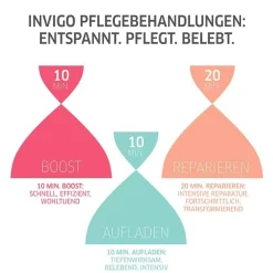 Sale Shampoo·Shampoo