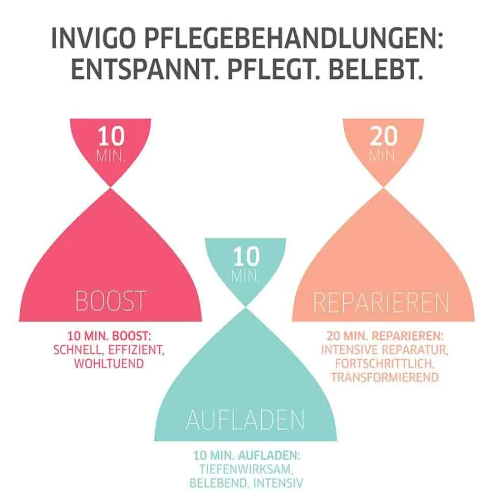 Sale Shampoo·Shampoo