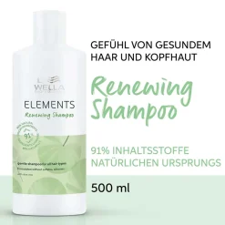 Online Shampoo·Shampoo