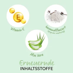 Online Shampoo·Shampoo