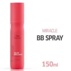 Hot Styling-Produkte